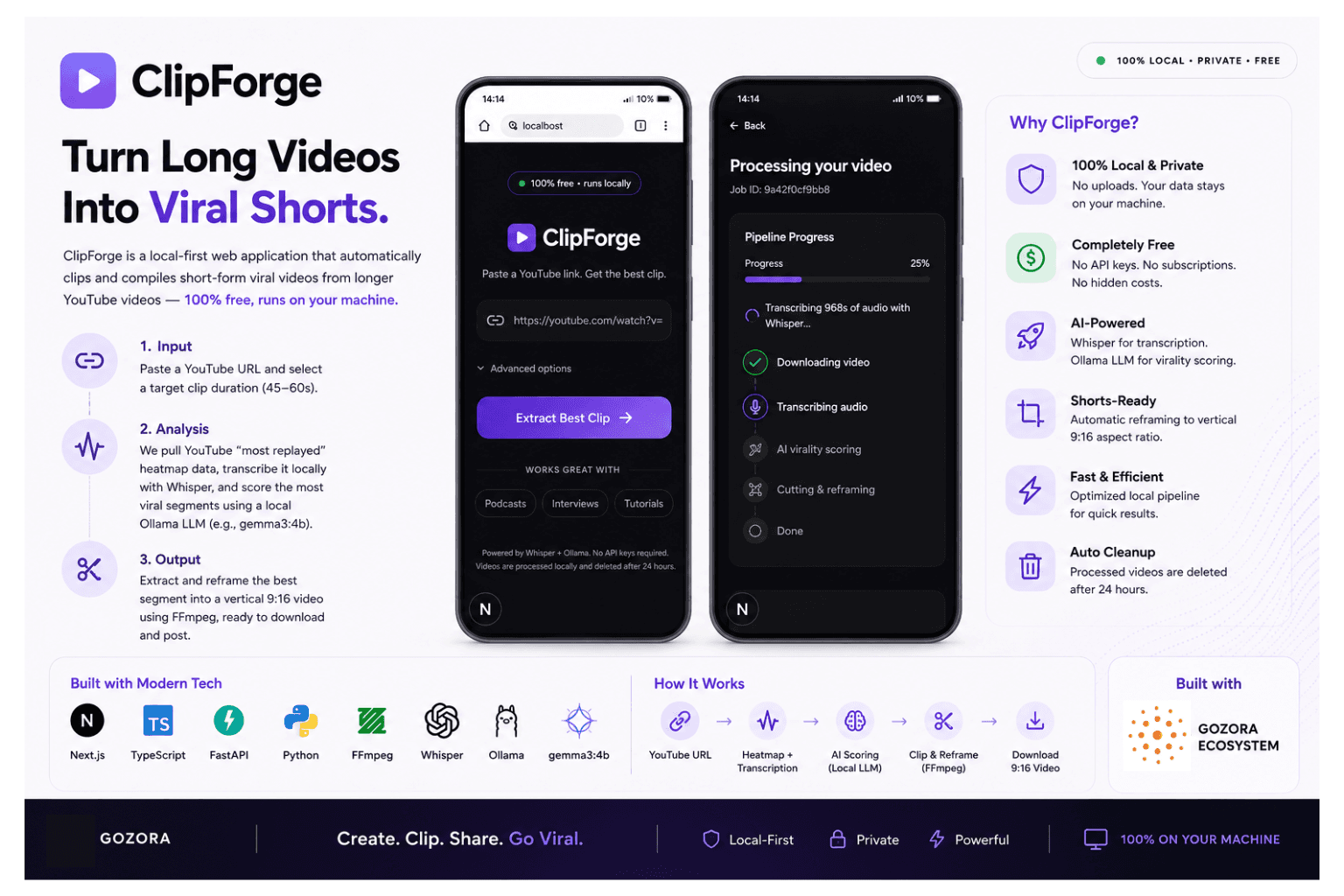 Clip Forge